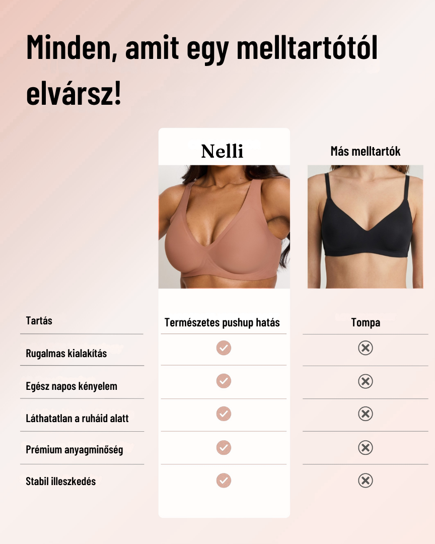 Nelli™ Kényelmes Mindennapi Melltartó